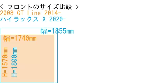 #2008 GT Line 2014- + ハイラックス X 2020-